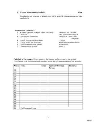 3
5. Wireless Broad Band technologies 4 hrs
Introduction and overview of WiMAX, and HSPA, and LTE. Characteristics and their
applications.
Recommended Text Books :
1. A Simple Approach to Digital Signal Processing Marven C and Ewers G
2. DSP First McClellan J and Schafer R
3. Digital Signal Processing Mulgrew B, Grant P and
Thompson J,
4. Signals, Systems and Transforms Phillips
5. CDMA: Access and Switching Gerakoulis D and Geraniotis
6. Digital Communication Systems Kolimbiris H
7. Communications Systems Lewis G
Schedule of Lectures (to be prepared by the Lecture and approved by the module
coordinator to be distributed to the students on the day of commencement of the module):
Week Topic Hours Lecturer Resource
Person/
Remarks
01
02
03
04
05
06
07
08
09
10
11
12
13
14
15
16
17
18 End Semester Exam
202/206
 