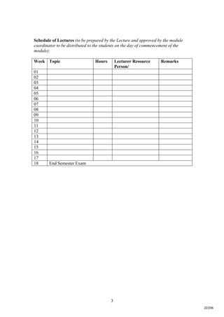 3
Schedule of Lectures (to be prepared by the Lecture and approved by the module
coordinator to be distributed to the students on the day of commencement of the
module):
Week Topic Hours Lecturer Resource
Person/
Remarks
01
02
03
04
05
06
07
08
09
10
11
12
13
14
15
16
17
18 End Semester Exam
22/206
 