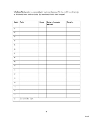   4
Schedule of Lectures (to be prepared by the Lecture and approved by the module coordinator to 
be distributed to the students on the day of commencement of the module):
 
Week  Topic  Hours  Lecturer Resource 
Person/ 
Remarks 
01         
02         
03         
04         
05         
06         
07         
08         
09         
10         
11         
12         
13         
14         
15         
16         
17         
18  End Semester Exam 
26/206
 