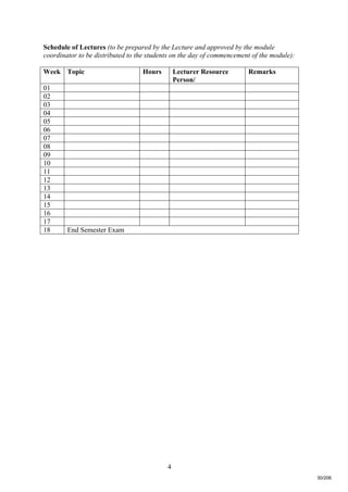 4
Schedule of Lectures (to be prepared by the Lecture and approved by the module
coordinator to be distributed to the students on the day of commencement of the module):
Week Topic Hours Lecturer Resource
Person/
Remarks
01
02
03
04
05
06
07
08
09
10
11
12
13
14
15
16
17
18 End Semester Exam
30/206
 