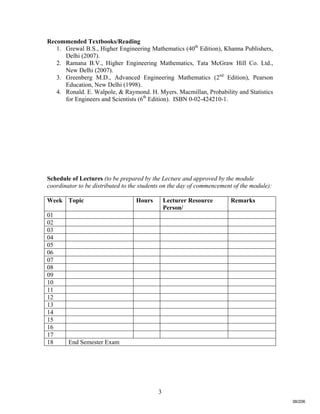 3
Recommended Textbooks/Reading
1. Grewal B.S., Higher Engineering Mathematics (40th
Edition), Khanna Publishers,
Delhi (2007).
2. Ramana B.V., Higher Engineering Mathematics, Tata McGraw Hill Co. Ltd.,
New Delhi (2007).
3. Greenberg M.D., Advanced Engineering Mathematics (2nd
Edition), Pearson
Education, New Delhi (1998).
4. Ronald. E. Walpole, & Raymond. H. Myers. Macmillan, Probability and Statistics
for Engineers and Scientists (6th
Edition). ISBN 0-02-424210-1.
Schedule of Lectures (to be prepared by the Lecture and approved by the module
coordinator to be distributed to the students on the day of commencement of the module):
Week Topic Hours Lecturer Resource
Person/
Remarks
01
02
03
04
05
06
07
08
09
10
11
12
13
14
15
16
17
18 End Semester Exam
38/206
 