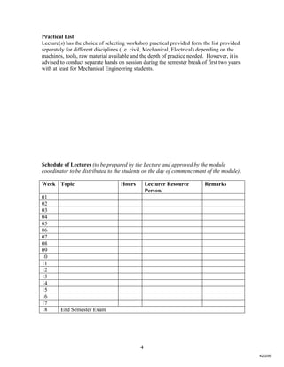 4
Practical List
Lecture(s) has the choice of selecting workshop practical provided form the list provided
separately for different disciplines (i.e. civil, Mechanical, Electrical) depending on the
machines, tools, raw material available and the depth of practice needed. However, it is
advised to conduct separate hands on session during the semester break of first two years
with at least for Mechanical Engineering students.
Schedule of Lectures (to be prepared by the Lecture and approved by the module
coordinator to be distributed to the students on the day of commencement of the module):
Week Topic Hours Lecturer Resource
Person/
Remarks
01
02
03
04
05
06
07
08
09
10
11
12
13
14
15
16
17
18 End Semester Exam
42/206
 
