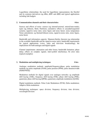 2
Logarithmic relationships: the need for logarithmic representation; the Decibel
and its common derivatives (eg dBm, dBW and dBR) and typical applications
including link budgets
2. Communication channels and their characteristics 8 hrs
Sources and effects of noise: sources (eg internal/external, natural/man-made);
types (eg Johnson, Shott, Partition); cumulative effects in cascaded/sequential
systems; signal-to noise ratio; noise figure and noise factor; noise temperature
Noise calculations: eg thermal/Johnson noise, signal-to-noise ratio, noise figure,
noise factor
Bandwidth and information capacity: Shannon-Hartley theorem (eg relationship
to the available bandwidth and the signal-to-noise ratio); bandwidth requirements
for typical applications (voice, radio and television broadcasting); the
implications for both analogue and digital signals
Channel impairments: attenuation and other losses; bandwidth limitation; phase
delay; effects on complex signals; inter-symbol interference; bit error rates
(typical examples)
3. Modulation and multiplexing techniques 8 hrs
Analogue modulation methods: amplitude/frequency/phase; pulse modulation
methods (eg pulse amplitude (PAM), pulse position (PPM), pulse duration/width
(PDM/PWM))
Modulation methods for digital signals over analogue networks: eg amplitude
shift keying (ASK), frequency shift keying (FSK), phase shift keying (PSK),
quaternary phase shift keying (QPSK), quaternary amplitude modulation (QAM))
Digital modulation methods: Pulse Code Modulation (PCM); Delta modulation;
Adaptive Delta modulation
Multiplexing techniques: space division; frequency division; time division;
wavelength Division
60/206
 