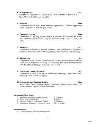 2
4. Storage Devices 2 hrs
Hard Drive, Floppy Drive, CD-ROM Drive, DVD-ROM Drive, DVD +/-RW
Drive, Memory Card Reader, Flash Drive
5. Software 3 hrs
Introduction to Software, Word Processor, Spreadsheet, Database, Application
Suite, Image Editor, Web Design Software
6. Operating Systems 3 hrs
Introduction to Operating Systems, MS-DOS, Windows 3.1, Windows 95, 98 and
Me, Windows NT, Windows 2000 and Windows XP 6.7. UNIX, Linux, Mac
OSX
7. Networks 4 hrs
Introduction to Networks, Network Hardware, How Information is Stored on a
Network, Home Networks, Protecting Data on a Network, Wireless Networking
8. The Internet 3 hrs
Introduction to the Internet, Capabilities and Limitations of the Internet, Getting
Connected, Web Browser, Creating and Publishing Web Pages, Message Boards,
Web-Based Chat and Blogs, Spy ware, Voice over IP
9. E-Mail And Instant Messaging 2 hrs
Introduction to Email, Creating and Working with Messages, Web-Based Email,
Reducing Spam, Instant Messaging
10. Multimedia And Handheld Devices 3 hrs
MP3 Player, Digital Camera, Digital Camcorder, Digital Media Player, Cell
Phone, Personal Digital Assistant, Blackberry
Recommended Text Books:
1. Computer and Information Processing, D D Spencer.
2. Using the World Wide Web D A Wall
3. Microsoft Office 97 Professional Edition, M L Swanson
4. Information Technology; A practical course Harriet.Hraper
List of Practicals
1. . Micro Computer Hardware Configuration
64/206
 