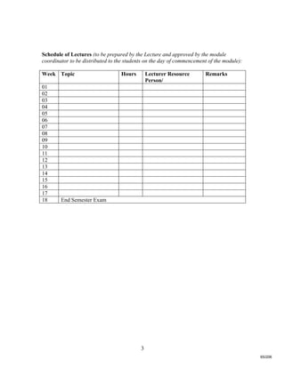 3
Schedule of Lectures (to be prepared by the Lecture and approved by the module
coordinator to be distributed to the students on the day of commencement of the module):
Week Topic Hours Lecturer Resource
Person/
Remarks
01
02
03
04
05
06
07
08
09
10
11
12
13
14
15
16
17
18 End Semester Exam
65/206
 