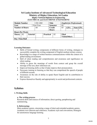 1
Sri Lanka Institute of Advanced Technological Education
Ministry of Higher Education, Sri Lanka
Higher National Diploma in Engineering
ELECTRICAL and ELECTRONIC ENGINEERING
Learning Outcomes
 Skills of formal writing; components of different forms of writing, strategies to
successfully complete the writing component of English medium tertiary courses.
 Knowledge in a range of written business communications within the context of a
global trading environment.
 Skill of silent reading and comprehension and awareness and significance on
silent reading.
 Ability to guess the meanings of words from context and grasp the overall
message of the text, draw inferences etc.
 Improved listening skills so that it helps improve their pronunciation.
 Necessary training in listening so that they can comprehend the speech of people
of different accents.
 Awareness on the role of ability to speak fluent English and its contribution to
their success.
 Express themselves fluently and appropriately in social and professional contexts.
Syllabus
1. Writing Skills
a. The writing process
Research skills and sources of information; direct quoting, paraphrasing and
summarizing,
b. Referencing;
Main academic genres, structuring a range of short and extended academic genres,
Academic text cohesion and coherence; Academic style and conventions; Strategies
for autonomous language learning.
Module Number EN 1202 Title English for Professionals
Year First Year Semester 02
GPA None GPANumber of Hours 60 Credit
Hours
03
√
Hours Per Week:
Theory 02 Tutorial Practical 02 Filed
Visits(Other)
Day /Time/Hall
66/206
 