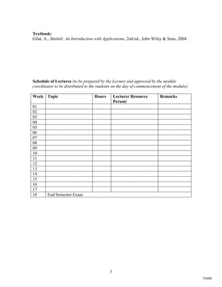 3
Textbook:
Gilat, A., Matlab: An Introduction with Applications, 2nd ed., John Wiley & Sons, 2004.
Schedule of Lectures (to be prepared by the Lecture and approved by the module
coordinator to be distributed to the students on the day of commencement of the module):
Week Topic Hours Lecturer Resource
Person/
Remarks
01
02
03
04
05
06
07
08
09
10
11
12
13
14
15
16
17
18 End Semester Exam
73/206
 