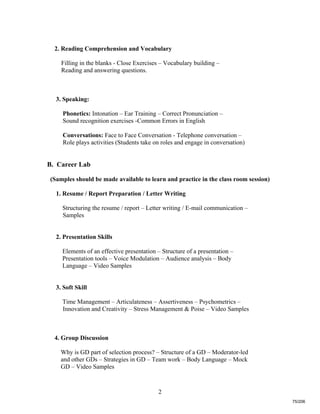 2
2. Reading Comprehension and Vocabulary
Filling in the blanks - Close Exercises – Vocabulary building –
Reading and answering questions.
3. Speaking:
Phonetics: Intonation – Ear Training – Correct Pronunciation –
Sound recognition exercises -Common Errors in English
Conversations: Face to Face Conversation - Telephone conversation –
Role plays activities (Students take on roles and engage in conversation)
B. Career Lab
(Samples should be made available to learn and practice in the class room session)
1. Resume / Report Preparation / Letter Writing
Structuring the resume / report – Letter writing / E-mail communication –
Samples
2. Presentation Skills
Elements of an effective presentation – Structure of a presentation –
Presentation tools – Voice Modulation – Audience analysis – Body
Language – Video Samples
3. Soft Skill
Time Management – Articulateness – Assertiveness – Psychometrics –
Innovation and Creativity – Stress Management & Poise – Video Samples
4. Group Discussion
Why is GD part of selection process? – Structure of a GD – Moderator-led
and other GDs – Strategies in GD – Team work – Body Language – Mock
GD – Video Samples
75/206
 