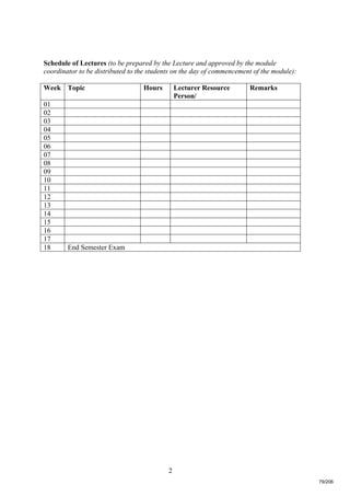 2
Schedule of Lectures (to be prepared by the Lecture and approved by the module
coordinator to be distributed to the students on the day of commencement of the module):
Week Topic Hours Lecturer Resource
Person/
Remarks
01
02
03
04
05
06
07
08
09
10
11
12
13
14
15
16
17
18 End Semester Exam
79/206
 
