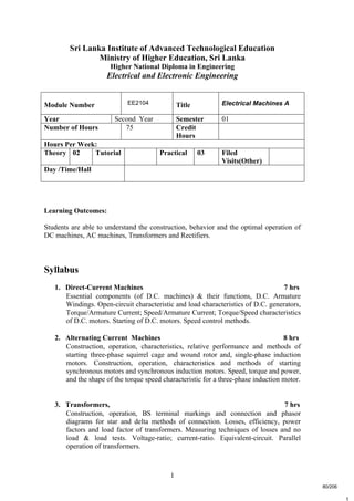 1
t
Sri Lanka Institute of Advanced Technological Education
Ministry of Higher Education, Sri Lanka
Higher National Diploma in Engineering
Electrical and Electronic Engineering
Learning Outcomes:
Students are able to understand the construction, behavior and the optimal operation of
DC machines, AC machines, Transformers and Rectifiers.
Syllabus
1. Direct-Current Machines 7 hrs
Essential components (of D.C. machines) & their functions, D.C. Armature
Windings. Open-circuit characteristic and load characteristics of D.C. generators,
Torque/Armature Current; Speed/Armature Current; Torque/Speed characteristics
of D.C. motors. Starting of D.C. motors. Speed control methods.
2. Alternating Current Machines 8 hrs
Construction, operation, characteristics, relative performance and methods of
starting three-phase squirrel cage and wound rotor and, single-phase induction
motors. Construction, operation, characteristics and methods of starting
synchronous motors and synchronous induction motors. Speed, torque and power,
and the shape of the torque speed characteristic for a three-phase induction motor.
3. Transformers, 7 hrs
Construction, operation, BS terminal markings and connection and phasor
diagrams for star and delta methods of connection. Losses, efficiency, power
factors and load factor of transformers. Measuring techniques of losses and no
load & load tests. Voltage-ratio; current-ratio. Equivalent-circuit. Parallel
operation of transformers.
Module Number EE2104 Title Electrical Machines A
Year Second Year Semester 01
Number of Hours 75 Credit
Hours
Hours Per Week:
Theory 02 Tutorial Practical 03 Filed
Visits(Other)
Day /Time/Hall
80/206
 