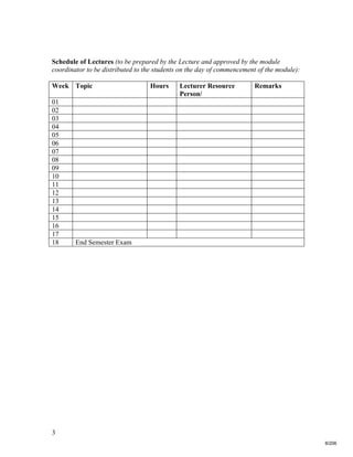 3
Schedule of Lectures (to be prepared by the Lecture and approved by the module
coordinator to be distributed to the students on the day of commencement of the module):
Week Topic Hours Lecturer Resource
Person/
Remarks
01
02
03
04
05
06
07
08
09
10
11
12
13
14
15
16
17
18 End Semester Exam
8/206
 