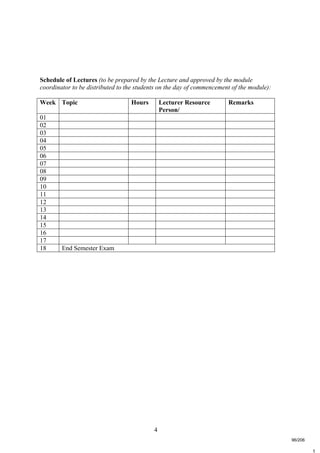 4
t
Schedule of Lectures (to be prepared by the Lecture and approved by the module
coordinator to be distributed to the students on the day of commencement of the module):
Week Topic Hours Lecturer Resource
Person/
Remarks
01
02
03
04
05
06
07
08
09
10
11
12
13
14
15
16
17
18 End Semester Exam
96/206
 