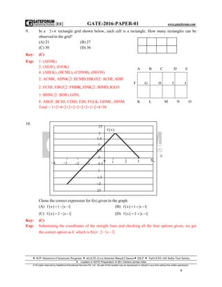 |EE| GATE-2016-PAPER-01 www.gateforum.com
 ICP–Intensive Classroom Program  eGATE-Live Internet Based Classes DLP  TarGATE-All India Test Series
Leaders in GATE Preparation  65+ Centers across India
© All rights reserved by Gateforum Educational Services Pvt. Ltd. No part of this booklet may be reproduced or utilized in any form without the written permission.
3
9. In a 2 4 rectangle grid shown below, each cell is a rectangle. How many rectangles can be
observed in the grid?
(A) 21 (B) 27
(C) 30 (D) 36
Key: (C)
Exp: 1: (AEOK)
2: (AEJF), (FJOK)
4: (ABLK), (BCML), (CDNM), (DEON)
2: ACMK, ADNK 2:ECMD,EBLO 2:ACHF,ADIF
2: ECHJ, EBGJ 2:FHMK,FINK 2:JHMD,JGLO
1:BDNL 2:BDIG,GINL
8: ABGF, BCHJ, CDIH, EDI, FGLK, GHML, HINM
Total = 1+2+4+2+2+2+2+2+2+1+2+8=30
10.
Chose the correct expression for f(x) given in the graph.
(A)  f x 1 x 1   (B)  f x 1 x 1  
(C)  f x 2 x 1   (D)  f x 2 x 1  
Key: (C)
Exp: Substituting the coordinates of the straight lines and checking all the four options given, we get
the correct option as C which is f(x)= 2 x 1 
25
2
1.5
1
0.5
0
0.5
1
1.5
2
25
4 3 2 1
0 1 2 3 4X
 f x
A B C D E
F G H I J
K L M N O
 