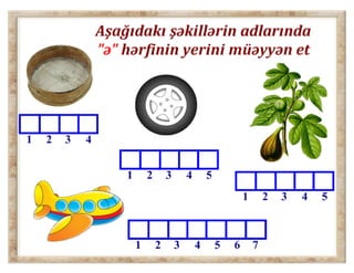 Ə hərfi | PDF