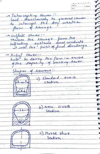 Enviormental engineering : General aspects of EE .Hand written notes | PDF