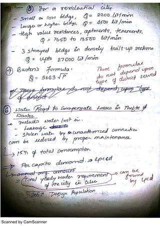 Scanned by CamScanner
 