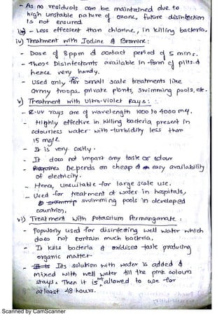 Scanned by CamScanner
 