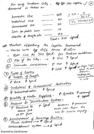 Scanned by CamScanner
 