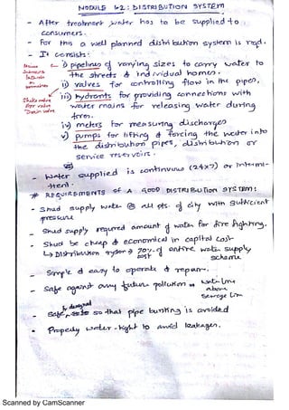 Scanned by CamScanner
 