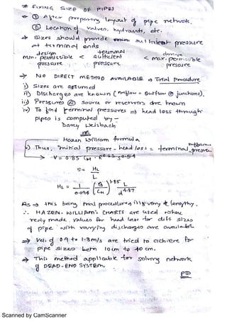 Scanned by CamScanner
 