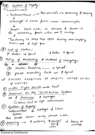 Scanned by CamScanner
 
