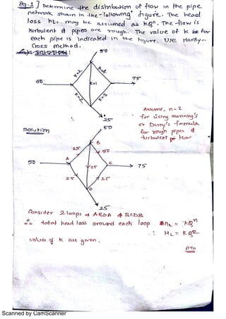 Scanned by CamScanner
 