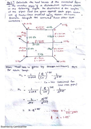 Scanned by CamScanner
 