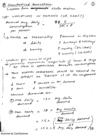 Scanned by CamScanner
 