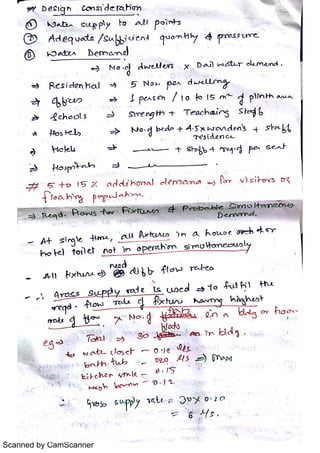 Scanned by CamScanner
 