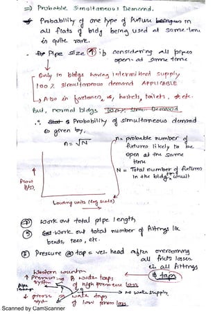 Scanned by CamScanner
 