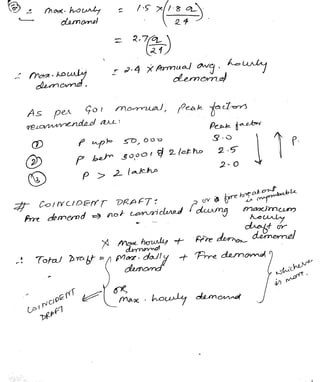 EE I Notes Mumbai University-Prof. Renu Hujare