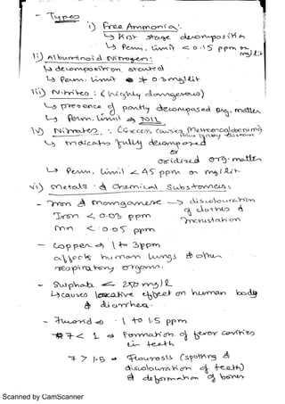 Scanned by CamScanner
 