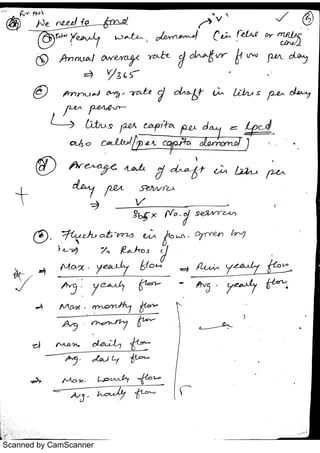 Scanned by CamScanner
 