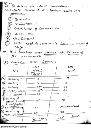 Scanned by CamScanner
 