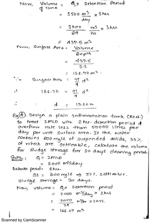 Scanned by CamScanner
 