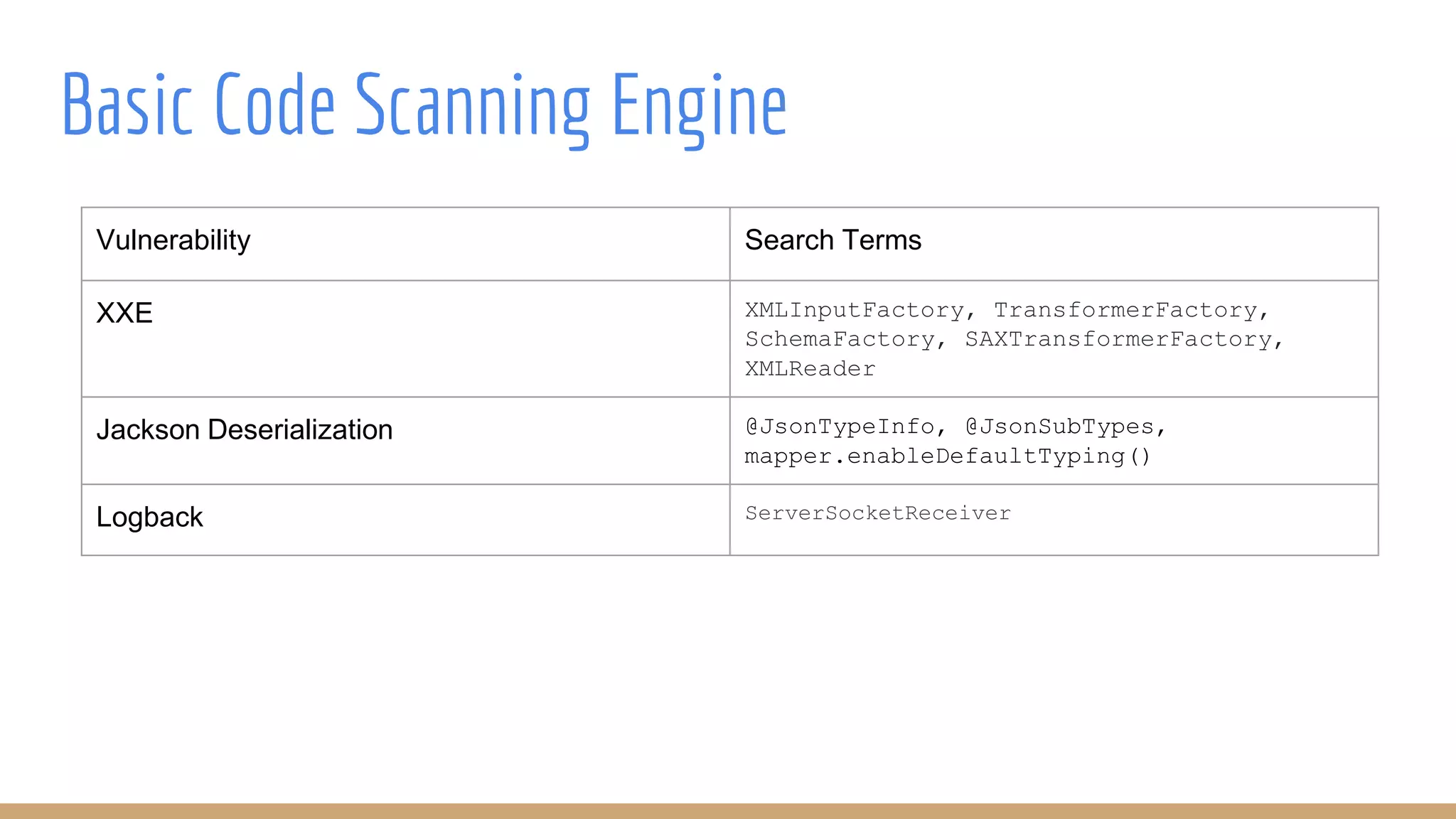 Basic Code Scanning Engine
Vulnerability Search Terms
XXE XMLInputFactory, TransformerFactory,
SchemaFactory, SAXTransformerFactory,
XMLReader
Jackson Deserialization @JsonTypeInfo, @JsonSubTypes,
mapper.enableDefaultTyping()
Logback ServerSocketReceiver
 