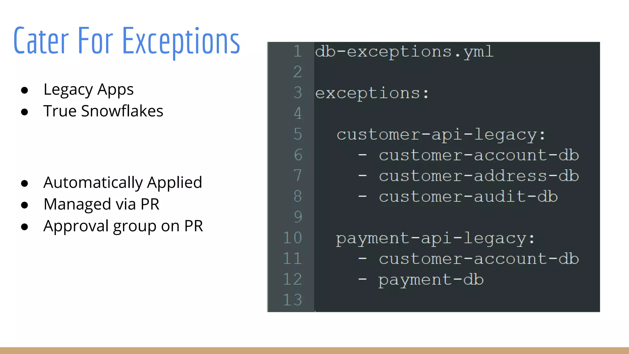 Cater For Exceptions
● Legacy Apps
● True Snowflakes
● Automatically Applied
● Managed via PR
● Approval group on PR
 