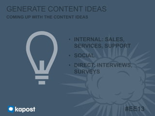 GENERATE CONTENT IDEAS
COMING UP WITH THE CONTENT IDEAS

•  INTERNAL: SALES,
SERVICES, SUPPORT
•  SOCIAL
•  DIRECT: INTERV...