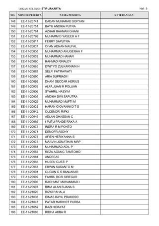 Ee stip jakarta | PDF