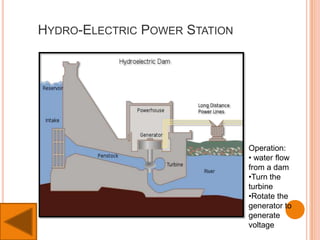 HYDRO-ELECTRIC POWER STATION
Operation:
• water flow
from a dam
•Turn the
turbine
•Rotate the
generator to
generate
voltage
 