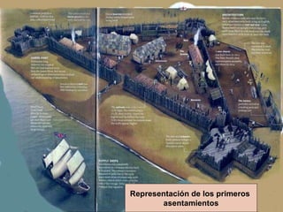 Representación de los primeros  asentamientos 