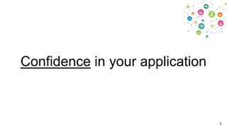 Confidence in your application

3

 