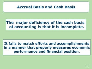 15 - 14
Accrual Basis and Cash Basis
The major deficiency of the cash basis
of accounting is that it is incomplete.
It fails to match efforts and accomplishments
in a manner that properly measures economic
performance and financial position.
 