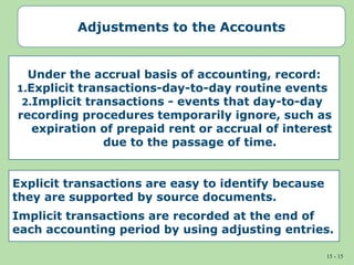 15 - 15
Adjustments to the Accounts
Under the accrual basis of accounting, record:
1.Explicit transactions-day-to-day routine events
2.Implicit transactions - events that day-to-day
recording procedures temporarily ignore, such as
expiration of prepaid rent or accrual of interest
due to the passage of time.
Explicit transactions are easy to identify because
they are supported by source documents.
Implicit transactions are recorded at the end of
each accounting period by using adjusting entries.
 