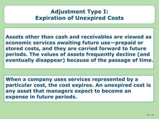 15 - 17
Assets other than cash and receivables are viewed as
economic services awaiting future use—prepaid or
stored costs, and they are carried forward to future
periods. The values of assets frequently decline (and
eventually disappear) because of the passage of time.
When a company uses services represented by a
particular cost, the cost expires. An unexpired cost is
any asset that managers expect to become an
expense in future periods.
Adjustment Type I:
Expiration of Unexpired Costs
 
