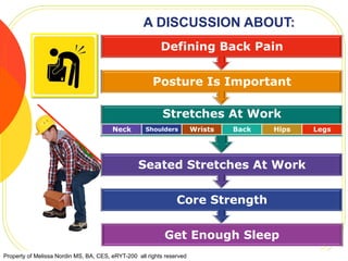 Get Enough Sleep
Core Strength
Seated Stretches At Work
Stretches At Work
Neck Shoulders Wrists Back Hips Legs
Posture Is ...