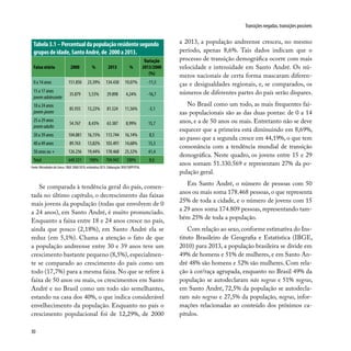 30
Transições negadas, transições possíveis
Se comparada à tendência geral do país, comen-
tada no último capítulo, o decrescimento das faixas
mais jovens da população (todas que envolvem de 0
a 24 anos), em Santo André, é muito pronunciado.
Enquanto a faixa entre 18 e 24 anos cresce no país,
ainda que pouco (2,18%), em Santo André ela se
reduz (em 5,1%). Chama a atenção o fato de que
a população andreense entre 30 e 39 anos teve um
crescimento bastante pequeno (8,5%), especialmen-
te se comparado ao crescimento do país como um
todo (17,7%) para a mesma faixa. No que se refere à
faixa de 50 anos ou mais, os crescimentos em Santo
André e no Brasil como um todo são semelhantes,
estando na casa dos 40%, o que indica considerável
envelhecimento da população. Enquanto no país o
crescimento populacional foi de 12,29%, de 2000
a 2013, a população andreense cresceu, no mesmo
período, apenas 8,6%. Tais dados indicam que o
processo de transição demográfica ocorre com mais
velocidade e intensidade em Santo André. Os nú-
meros nacionais de certa forma mascaram diferen-
ças e desigualdades regionais, e, se comparados, os
números de diferentes partes do país serão díspares.
No Brasil como um todo, as mais frequentes fai-
xas populacionais são as das duas pontas: de 0 a 14
anos, e a de 50 anos ou mais. Entretanto não se deve
esquecer que a primeira está diminuindo em 8,69%,
ao passo que a segunda cresce em 44,19%, o que tem
consonância com a tendência mundial de transição
demográfica. Neste quadro, os jovens entre 15 e 29
anos somam 51.330.569 e representam 27% da po-
pulação geral.
Em Santo André, o número de pessoas com 50
anos ou mais soma 178.468 pessoas, o que representa
25% de toda a cidade, e o número de jovens com 15
a 29 anos soma 174.809 pessoas, representando tam-
bém 25% de toda a população.
Com relação ao sexo, conforme estimativa do Ins-
tituto Brasileiro de Geografia e Estatística (IBGE,
2010) para 2013, a população brasileira se divide em
49% de homens e 51% de mulheres, e em Santo An-
dré 48% são homens e 52% são mulheres. Com rela-
ção à cor/raça agrupada, enquanto no Brasil 49% da
população se autodeclaram não negras e 51% negras,
em Santo André, 72,5% da população se autodecla-
ram não negras e 27,5% da população, negras, infor-
mações relacionadas ao conteúdo dos próximos ca-
pítulos.
Tabela3.1–Percentualdapopulaçãoresidentesegundo
gruposdeidade,SantoAndré,de 2000a2013.
Faixa etária 2000 % 2013 %
Variação
2013/2000
(%)
0 a 14 anos 151.850 23,39% 134.430 19,07% -11,5
15 a 17 anos
jovemadolescente
35.879 5,53% 29.898 4,24% -16,7
18 a 24 anos
jovem-jovem
85.935 13,23% 81.524 11,56% -5,1
25 a 29 anos
jovemadulto
54.767 8,43% 63.387 8,99% 15,7
30 a 39 anos 104.881 16,15% 113.744 16,14% 8,5
40 a 49 anos 89.763 13,82% 103.491 14,68% 15,3
50 anos ou + 126.256 19,44% 178.468 25,32% 41,4
Total 649.331 100% 704.942 100% 8,6
Fonte: Microdados do Censo / IBGE 2000/2010, estimativa 2013. Elaboração: DISE/SOPP/PSA.
 