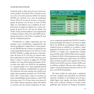 33
Um estudo sobre os jovens de Santo André
territorial, pode-se dizer que esta área é pouco po-
voada, também. Cata Preta (Área 4) destaca-se por
ser a área com maior presença relativa de crianças
(29,3%), em contraste com a área de ponderação
Centro (Área 5), em que se encontra a maior pro-
porção de pessoas com 50 anos ou mais (37,3%).
Aliás, em concordância com a tendência de enve-
lhecimento da região, lá também há a menor pro-
porção de jovens de 15 a 29 anos da cidade, com
19,4%. A faixa juvenil também é mais representada
no Parque Capuava (Área 14), onde 28,8% da po-
pulação pertencem a ela. Trata-se também de uma
área de considerável pobreza.
Considerando as regiões organizadas para esta
pesquisa e que correspondem a agrupamentos das
áreas de ponderação, a região Norte é a mais populo-
sa,com 206.899 pessoas,e destaca-se também por ter
a maior participação de pessoas com 50 anos ou mais
(27,6%). Também é a região que possui a maior pre-
sença de jovens de 15 a 29 anos em números abso-
lutos, registrando em torno de 50,7 mil jovens, como
ilustra o mapa 3.1 exposto na página 36. O Oeste
também tem uma pronunciada participação da fai-
xa etária mais velha, com 26,2% de sua população,
e é a segunda região com a maior população juvenil
em números absolutos, contabilizando em torno de
47,3 mil jovens. No outro extremo está o Sul II como
região menos populosa, contando com 17.463 habi-
tantes. Ali é o local onde o jovem se encontra em
maior vulnerabilidade socioeconômica, e onde 17,2%
dos jovens entre 15 e 29 anos vivem com menos de
meio salário mínimo mensal per capita. Ali também
se encontra uma das maiores proporções de crian-
ças na composição populacional (24,5%). Contudo a
maior participação de crianças se encontra na região
Sul I, com 26,4% de sua população. Nesta região, a
tendência jovem se confirma ao se verificar a maior
proporção de pessoas entre 15 e 29 anos da cidade
(27,6%), e é a região com a segunda pior condição
para esta faixa etária: 14,5% da faixa vivem na pobre-
za. Depois do Sul I, o Oeste apresenta uma condição
ligeiramente melhor para a faixa etária, com 9,5% de
jovens vivendo na pobreza. Em seguida vem o Norte
(8,2%), Leste (8,1%) e por fim o Centro (4,9%), com
as melhores condições. Não por acaso verifica-se na
região a mais baixa proporção de jovens entre 15 e 29
anos, com 20,1% da população.
Em Santo André, de modo geral, a população
tem boas condições para reproduzir sua existência
material e simbólica, e tal condição faz com que a
cidade figure entre aquelas com baixa vulnerabili-
dade social, conforme relatado em recente estudo
publicado pelo Instituto de Pesquisa Econômica
Tabela 3.4 – População residente por faixa etária
segundo cor/raça, Santo André, 2013.
Faixa etária
Taxas médias anuais
Total
Não negra Negra
0 a 14 anos 92.532 41.898 134.430
15 a 17 anos jovemadolescente 19.831 10.067 29.898
18 a 24 anos jovem-jovem 55.303 26.221 81.524
25 a 29 anos jovemadulto 44.966 18.421 63.387
30 anos ou + 297.666 98.038 395.704
Total 510.298 194.645 704.943
Fonte: Microdados do Censo / IBGE 2010, estimativa 2013. Elaboração: DISE/SOPP/PSA.
 