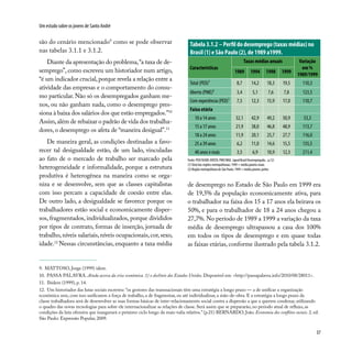 37
Um estudo sobre os jovens de Santo André
são do cenário mencionado9
como se pode observar
nas tabelas 3.1.1 e 3.1.2.
Diante da apresentação do problema,“a taxa de de-
semprego”, como escreveu um historiador num artigo,
“é um indicador crucial,porque revela a relação entre a
atividade das empresas e o comportamento do consu-
mo particular. Não só os desempregados ganham me-
nos, ou não ganham nada, como o desemprego pres-
siona à baixa dos salários dos que estão empregados.”10
Assim,além de rebaixar o padrão de vida dos trabalha-
dores, o desemprego os afeta de “maneira desigual”.11
De maneira geral, as condições destinadas a favo-
recer tal desigualdade estão, de um lado, vinculadas
ao fato de o mercado de trabalho ser marcado pela
heterogeneidade e informalidade, porque a estrutura
produtiva é heterogênea na maneira como se orga-
niza e se desenvolve, sem que as classes capitalistas
com isso percam a capacidade de coesão entre elas.
De outro lado, a desigualdade se favorece porque os
trabalhadores estão social e economicamente disper-
sos, fragmentados, individualizados, porque divididos
por tipos de contrato, formas de inserção, jornada de
trabalho,níveis salariais,níveis ocupacionais,cor,sexo,
idade.12
Nessas circunstâncias, enquanto a taxa média
9. MATTOSO, Jorge (1999) idem.
10. PASSA PALAVRA. Ainda acerca da crise econômica. 1) o declínio dos Estados Unidos. Disponível em: <http://passapalavra.info/2010/08/28011>.
11. Ibidem (1999), p. 14.
12. Um historiador das lutas sociais escreveu: “os gestores das transnacionais têm uma estratégia a longo prazo — a de unificar a organização
econômica sem, com isso unificarem a força de trabalho, a de fragmentar, ou até individualizar, a mão-de-obra. E a estratégia a longo prazo da
classe trabalhadora será de desenvolver as suas formas básicas de inter-relacionamento social contra a dispersão a que a querem condenar, utilizando
o quadro das novas tecnologias para sobre ele internacionalizar as relações de classe. Será assim que se prepararão, no período atual de refluxo, as
condições da luta ofensiva que inaugurará o próximo ciclo longo da mais-valia relativa.” (p.21) BERNARDO, João. Economia dos conflitos sociais. 2. ed.
São Paulo: Expressão Popular, 2009.
de desemprego no Estado de São Paulo em 1999 era
de 19,5% da população economicamente ativa, para
o trabalhador na faixa dos 15 a 17 anos ela beirava os
50%, e para o trabalhador de 18 a 24 anos chegou a
27,7%. No período de 1989 a 1999 a variação da taxa
média de desemprego ultrapassou a casa dos 100%
em todos os tipos de desemprego e em quase todas
as faixas etárias, conforme ilustrado pela tabela 3.1.2.
Tabela 3.1.2 – Perfil do desemprego (taxas médias) no
Brasil (1) e São Paulo (2), de 1989 a1999.
Características
Taxas médias anuais Variação
em %
1989/1999
1989 1994 1998 1999
Total (PED)¹ 8,7 14,2 18,3 19,5 110,3
Aberto (PME)² 3,4 5,1 7,6 7,8 123,5
Com experiência (PED)¹ 7,5 12,3 15,9 17,0 110,7
Faixa etária
10 a 14 anos 32,1 42,9 49,2 50,9 53,3
15 a 17 anos 21,9 38,0 46,8 48,9 113,7
18 a 24 anos 11,9 20,1 25,7 27,7 116,0
25 a 39 anos 6,2 11,0 14,6 15,5 135,5
40 anos e mais 3,5 6,9 10,9 12,3 211,4
Fonte: PED/SEADE-DIEESE; PME/IBGE. (apud Brasil Desempregado... p.12)
(1)Total das regiões metropolitanas; 1999 = média janeiro-maio.
(2) Região metropolitana de São Paulo; 1999 = média janeiro-junho.
 