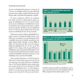 41
Um estudo sobre os jovens de Santo André
gros. Já a escolaridade observada para os jovens de 18
a 24 anos em atividade revelou que quase 39% deles
possuem ensino médio completo, denominada quali-
ficação média, e 12% deles têm graduação concluída.
O menor rendimento, inclusive em patamares
bem abaixo do valor do salário mínimo, aparece no
grupo de trabalhadores dos 15 a 17 anos. O rendi-
mento desses trabalhadores é de R$615,22. A razão
de rendimento entre a primeira faixa etária e a última
de jovens ocupados é de 40%,ou seja,um trabalhador
de 15 a 17 anos em Santo André recebe 2/5 do que
recebe um trabalhador de 25 a 29 anos de idade.
Nesses termos,pode-se destacar a dificuldade de in-
tegrar os jovens ao mercado de trabalho formal e, com
efeito, essa é uma questão a ser considerada para medir
a qualidade dos postos de trabalho acessados por este
grupo. Segundo dados coletados no Censo IBGE de
2010, com estimativa para 2013, a taxa de informa-
lidade dos trabalhadores de 15 a 17 anos era de 58%
(gráfico 3.1.5), e atingia a cifra de quase 60% para os
trabalhadores negros nessa faixa de idade (gráfico 3.1.6).
Ou seja,mais da metade dos jovens nessa faixa estava na
condição de trabalhador informal.E,conforme a cor do
trabalhador,maior a taxa de informalidade.
Assim, quando observamos o nível de informali-
dade entre as demais faixas temos: jovens de 18 a 24
anos aparecem com taxa de 23,2% para o trabalhador
branco e 24,5% para trabalhador negro; enquanto que
para os jovens de 25 a 29 anos a taxa ficou em 19,8%
no caso do trabalhador branco e as cifras chegam a
21,8% no caso dos jovens negros desse grupo etário.
Já para o arco etário de 15 a 29 anos a taxa de infor-
malidade atingiu quase 26% dos trabalhadores negros,
que se aproxima do nível de informalidade médio da
PEA ocupada de Santo André (gráfico 3.1.6).
Gráfico 3.1.5 –Taxa de informalidade segundo faixa
etária, Santo André, 2013, (%).
15a17anos
jovem
adolescente
18a24anos
jovem-jovem
25a29anos
jovem
adulto
15a29anos 30anosou+ Totalda
PEAna
informalidade
58,0
23,7
20,3
24,2 26,8 26,0
Fonte: Microdados Censo/IBGE 2010, estimativa para 2013. Elaboração: DISE/SOPP/PSA.
Fonte: Microdados Censo/IBGE 2010, estimativa para 2013. Elaboração: DISE/SOPP/PSA.
Gráfico3.1.6–Taxadeinformalidadesegundofaixaetária
ecor/raçaagrupada,SantoAndré,2013,(%).
15a17anos
jovem
adolescente
18a24anos
jovem-jovem
25a29anos
jovemadulto
15a29anos 30anosou+ Totalda
PEAna
informalidade
Nãonegra
Negra
57,1
59,5
23,2 24,5
19,8 21,8 23,4
25,9 25,5
30,4
24,8
28,8
 